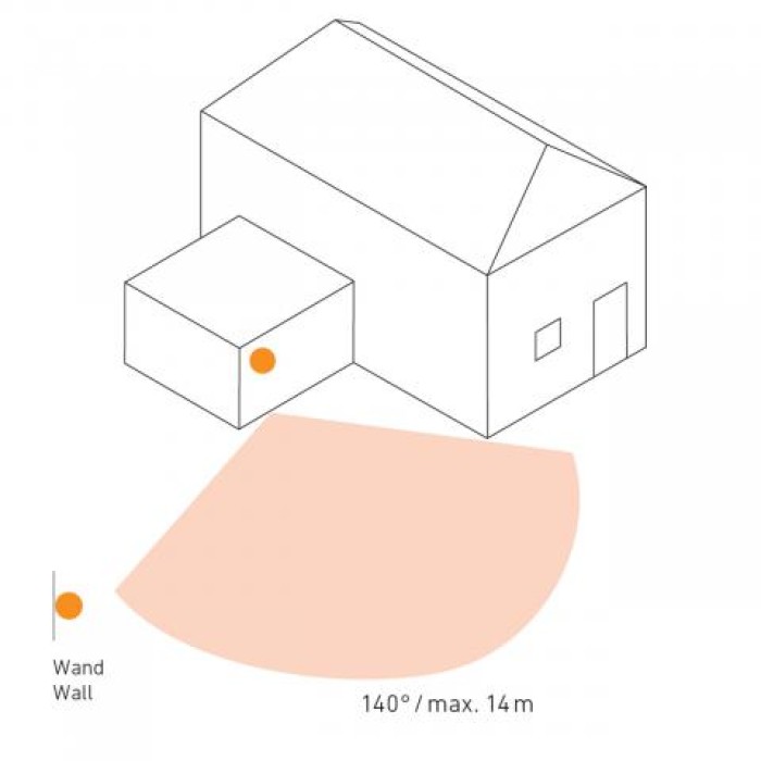 Steinel Bewegungsmelder IS 140-2 schwarz, 140° Bewegungsensor, 14 m Reichweite, Schwarz, 6088